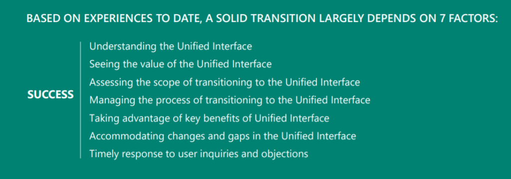 - enCloud9 | Dynamics 365 Consultants Unified Interface | 7 steps to a solid transition | Dynamics 365 Support