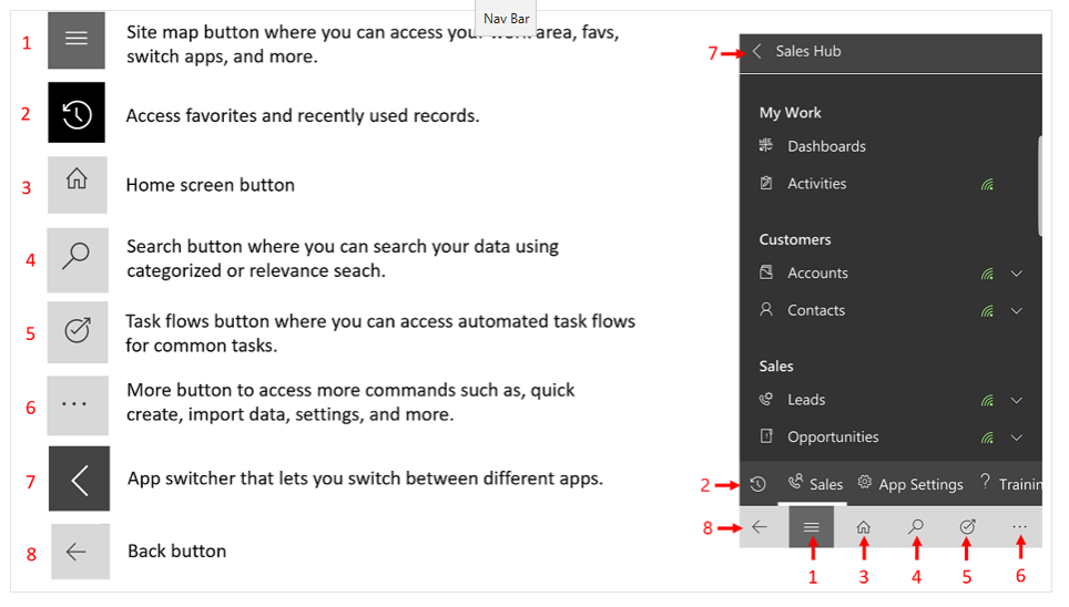 mobilize your business processes with Dynamics 365 Mobile | Navigation of Dynamics 365 Mobile | Dynamics 365 Support