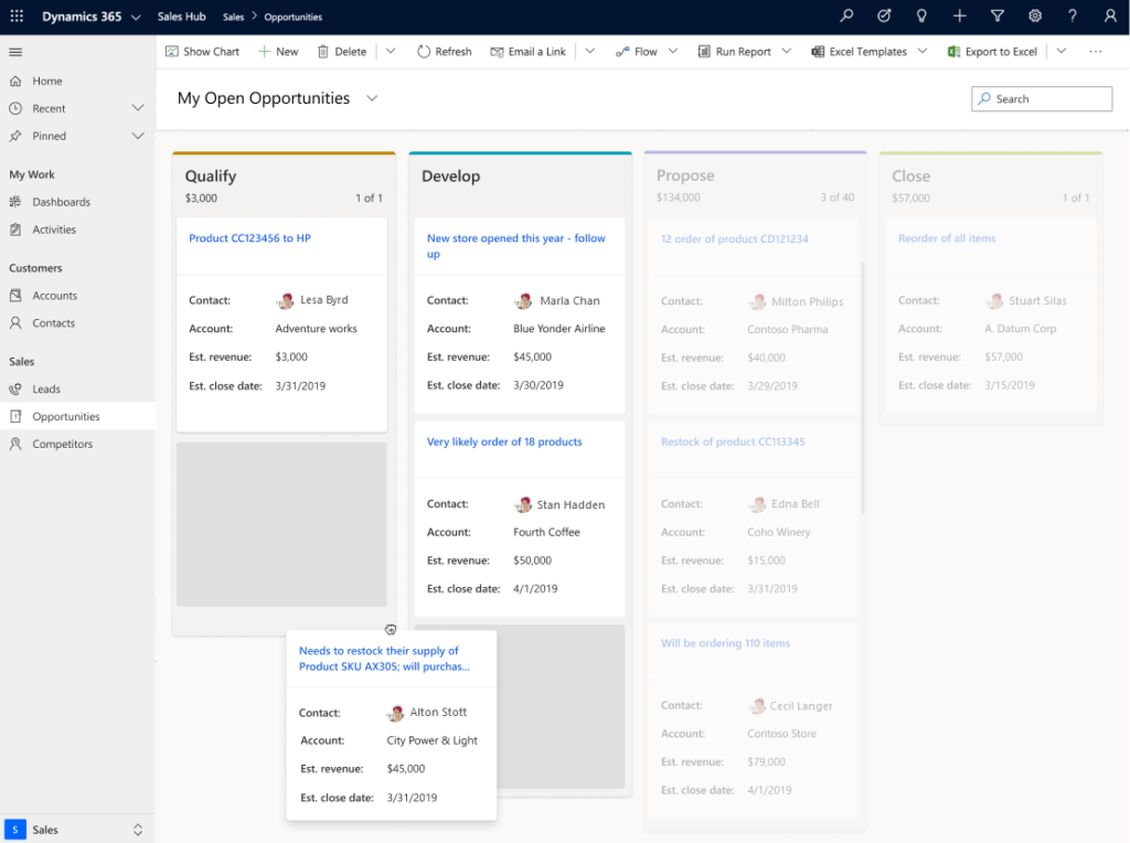 Kanban boards | Dynamics 365 | Power Platform | Dynamics365support.com | enCloud9