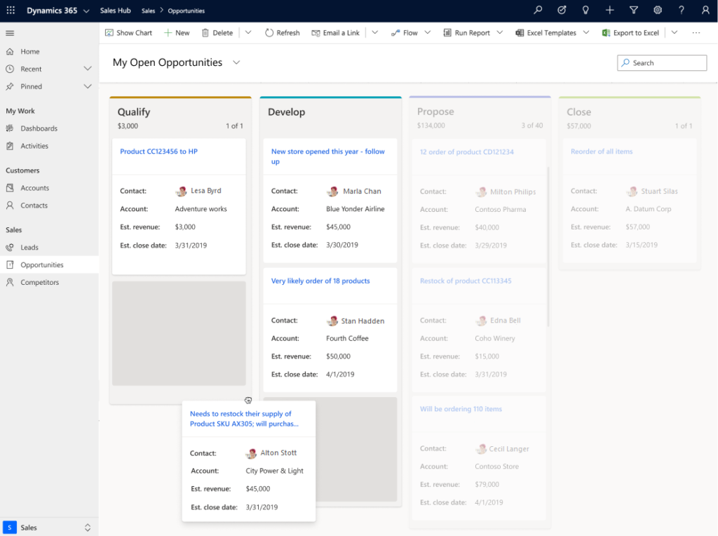Dynamics 365 | Kanban boards | Dynamics365support.com | enCloud9 | Features to be excited about