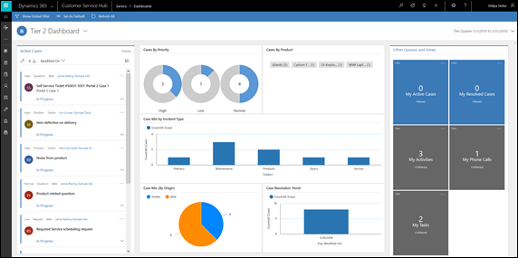 Microsoft Dynamics 365 |embrace the Unified Interface | Dynamics 365 Support