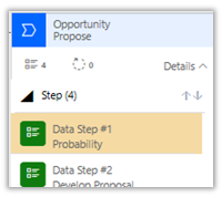 Business Process Flow| Modify| Microsoft Dynamics 365| Dynamics365support.com 