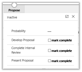 Business Process Flow| Modify| Microsoft Dynamics 365| Dynamics365support.com 